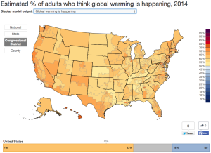 Global warming 1